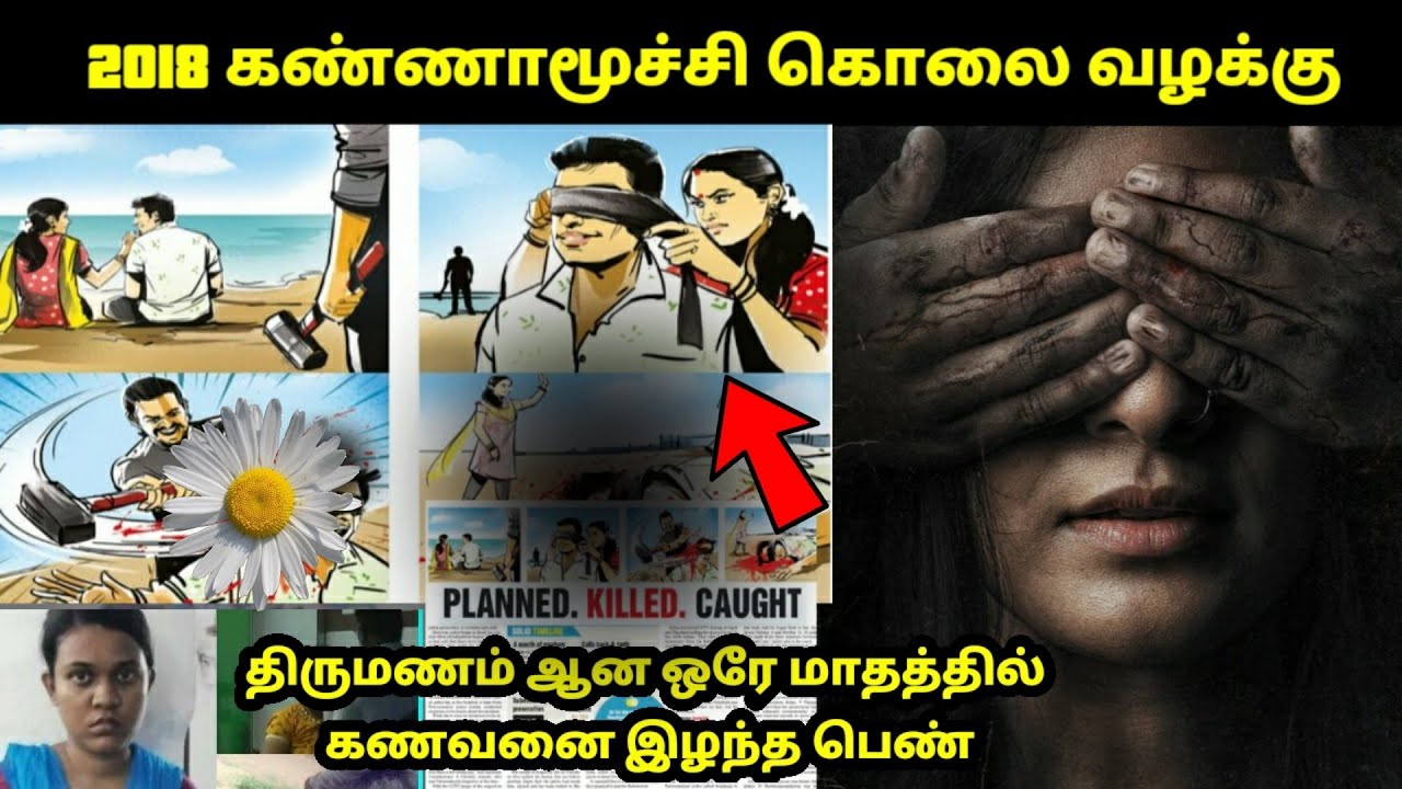 திருவான்மியூர் Beach கண்ணாமூச்சி விவகாரம்!  சென்னை போலீசை தலைசுற்ற வைத்த புலன் விசாரணை! Babu shankar