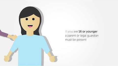 What Can I Expect During My Total Body Photography Session?