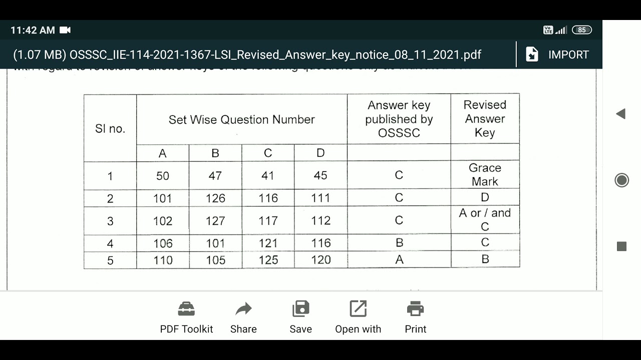 osssc livestock inspector revised answer key...score increased by 3