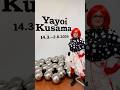 Музей Людвиг Кёльн Kusama Köln