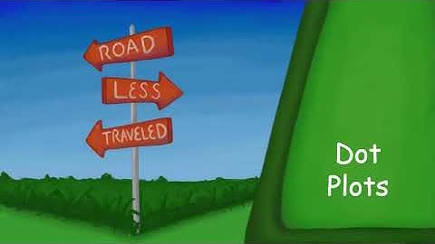 Dot Plots - Intro to Statistics