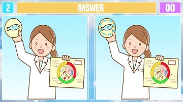 Spot The Difference : Can you find them all? [Find The Difference #1 ]