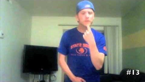 Expressive Evaluation Unit 1