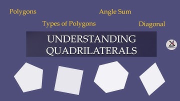 Understanding Quadrilaterals Part 1 Grade 8, Practical Geometry Chapter 3
