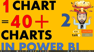 Inforiver Charts Power BI Custom Visual Part2 by taik18