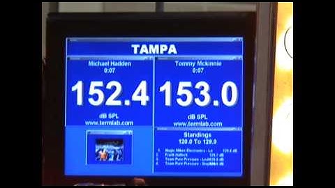 2007 World Finals - Tampa Part 1