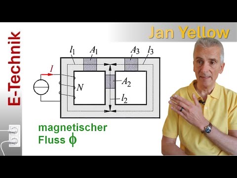 Hack für Eilige: Magnetischen Fluss mit Ohm'schem Gesetz berechnen (Magnetismus 02)