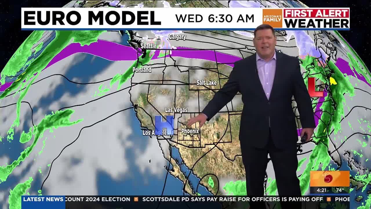 Temperatures warm up for Arizona before Thanksgiving YouTube