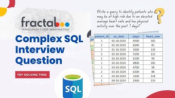 Data Analyst SQL Interview Question || Fractal SQL Interview Question || FRAME Clause in WINDOW