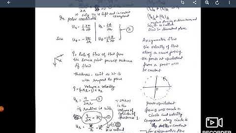Fluid Dynamics: Source and Sink (Complex Variable Technique)