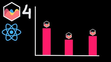React Chart JS Add Image In Bar Chart in Chart JS 4