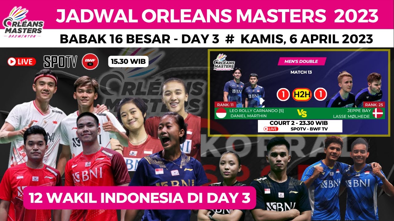 12 wakil INDONESIA di Babak 16 Besar ~ BaKri vs Grimley | Orleans ...