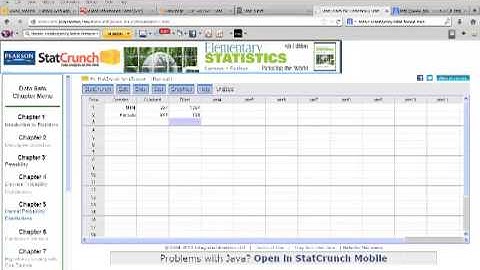 StatCrunch: Chi-Square Tests