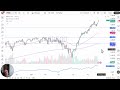 S&P 500 Price Analysis: S&P 500 Continues to Rise in CFD Markets