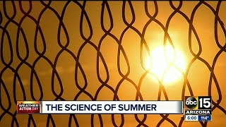 It takes a lot to churn out 118 degree day; it's one of mother
nature's most massive shows.