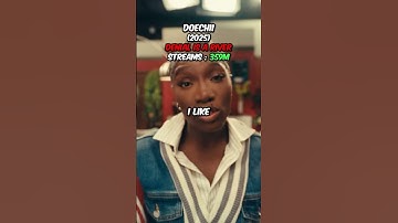 The Clean Versions Of These Rap Songs Are INSANE 😭