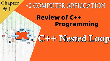 Nested Loop|C++|Plus Two Computer Applications|Plus Two Computer Science