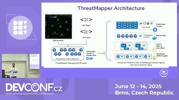 Automating Security and Compliance with AI-Based Analyzers - DevConf.CZ 2025