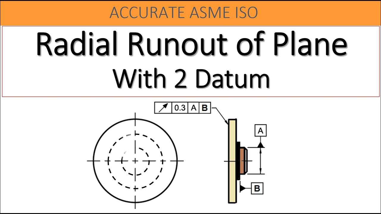 Runout tolerance with 2 datums youtube