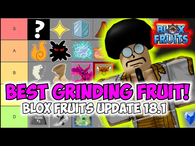 King Legacy All Devil Fruits Tier List BEST FOR GRINDING!! l King