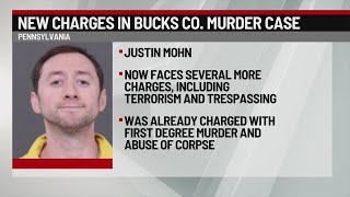 Terrorism charges filed against Pennsylvania man accused of beheading father, trespassing at Fort In