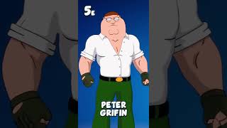 Les Skins Du Chapitre 5 Saison 1 Les Plus Appréciés Sur Fortnite