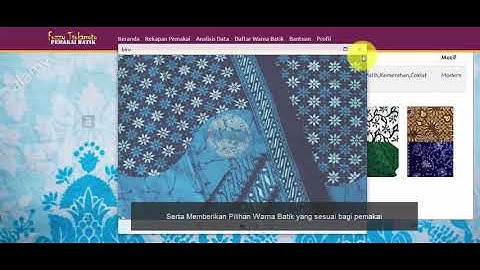 Sistem Pakar Pemakai Batik Dengan Metode Fuzzy Tsukamoto