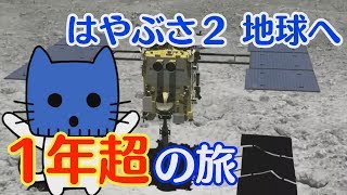 2020年末に帰ります！地球へ出発「はやぶさ２」 【マスクにゃんニュース】