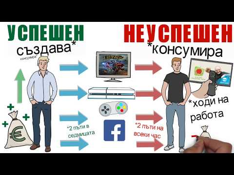 Видео: 3 начина да превърнете препятствията във възможности