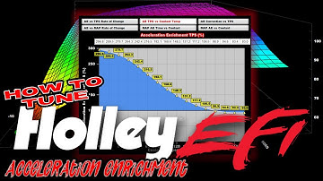 How to Tune Acceleration Enrichment in Holley EFI // Terminator X, HP, Dominator & Sniper