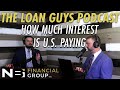 CLIPS | How Much The US Pays in Interest