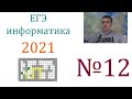 ЕГЭ по информатике 2021 - Задание 12 (Укрощение Робота)