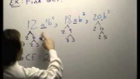 6 1 Greatest Common Factors and Factoring by Grouping part 1