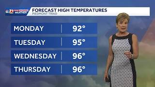 Very hot week ahead for the start of September in the Carolinas