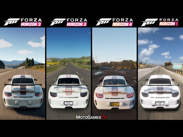 Forza Horizon  Forza Horizon 5 VS Forza Horizon 1,2,3,4 Sound