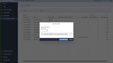 SAP Data Warehouse Cloud  ABAP Adapter capabilities - Fast Track