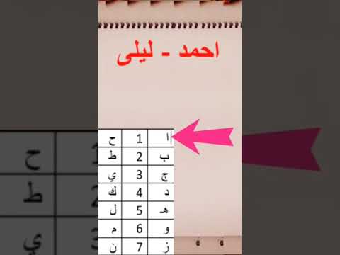 استخراج اسم الله المناسب لأسمك للدعاء