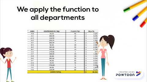 Blocplan distribución de planta