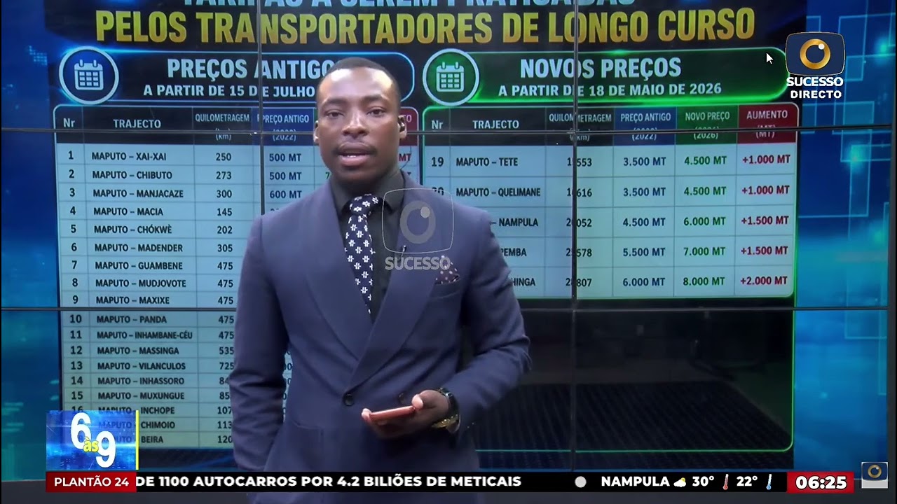 NOVA PROPOSTA DE TARIFAS DE TRANSPORTE: MAPUTO-XAI-XAI PASSA A CUSTAR 700 E MAPUTO-LICHINGA 8 MIL