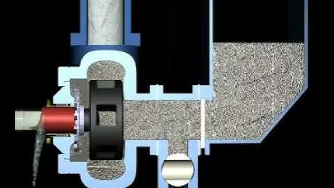 Metso Dynamic_Seal_Expeller