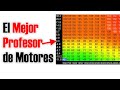 Si Entiendes la Eficiencia Volumétrica, Entiendes los Motores
