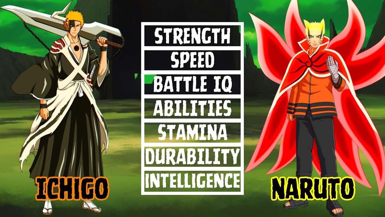 Ichigo vs. Naruto Who Wins? YouTube