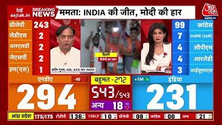 Lok Sabha Election Results 2024 LIVE: Experts से जानिए UP में कैसे कमज़ोर हुई BJP? | NDA Vs INDIA