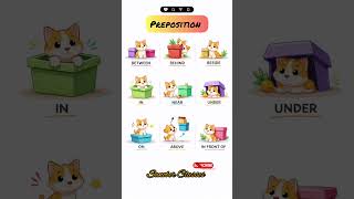 Learn Prepositions Fast | English Grammar Chart | english prepositions chart #shorts