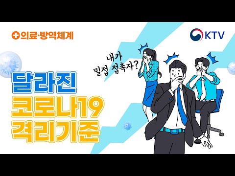 [코로나19 특집] <strong>마스크</strong> 잘 쓰면 밀접접촉 아니다?