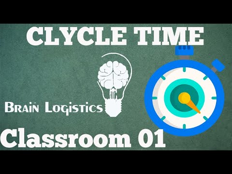 Video: Cómo Calcular El Tiempo De Ciclo