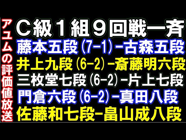 アユムの評価値放送 C級1組9回戦 藤本渚五段(7-1)ー古森五段、井上九段(6-2)ー斎藤明六段(8-0)、三枚堂七段(6-2)ー片上七段、門倉六段(6-2)ー真田八段、佐藤和七段(6-2)など