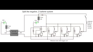 2 Bat split the negative with window motor
This circuit came into existence with the help of others, thank you for sharing about splitting the negative.
Once I looked at polarities I saw I could use battery 2 also as the battery charged by the cold.
So we have 2 charges coming in on bat 2, the 12V dc difference between - connection of dc-dc converter and - pole batterie 2, and the charging coming from the cold electricity.
From now on I will call the spike coming back from motor coils the cold electricity and not the negative, otherwise it creates confusion with polarity.
Splitting the negative is about polarity of input source.
Here are my test results with 2 batterie system with DC-DC converter and split the negative
Start experiment, everything connected (dc-dc converter powered up), motor not running
Bat 1 Bat 2
15:00h 12.76V 12.58V
Start motor
12.65V 12.73V 1.15A ( current measured on blue wire Bat 1 )
15:30h 12.52V 13.18V 1.2A
16:00h 12.49V 13.25V 1.22A
Stop motor & change batteries
Bat 2 Bat1
16:02h 12.78V 12.73V 1.17A
16:32h 12.42V 13.1V 1.24A
17:02h 12.38V 13.19V 1.25A
Stop motor & remove inductor after startup
17:05h 12.36V 13.25V 1.65A
17:35h 12.35V 14.11V 1.54A
18:05h 12.36V 14.95V 1.43A
Stop motor & change batteries
Bat 1 Bat 2
18:10h 12.9V 12.58V 1.71A
18:37h 12.53V 12.9V 1.68A
19:07h 12.45V 13V 1.67A
Stop motor
12.61V 12.84V
Bat 1 starting at 12.76V ending with 12.61V (-0.15V)
Bat 2 starting at 12.58V ending with 12.84V (+0.26V)
After an hour battery 1 was 12.69V (+0.8V) and bat 2 was 12.71V (-0.13V) (unloaded)
Batterie 1 is the one that did go to almost 15V in the test. 2 Bat split the negative with window motor