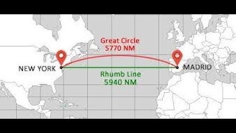 GREAT CIRCLE SAILING PART 1 FINDING INITIAL AND FINAL COURSE AND GC DISTANCE