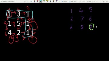 Day 18 minimum path sum  || 30 day Leetcode challenge || minimum path sum amazon interview question